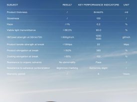 Choosing the Right Car Paint Color Swatches for Your Automotive Projects